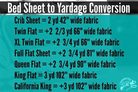how many yards in a king size sheet